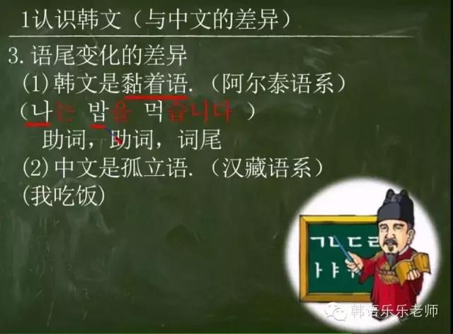 李准基教你学韩语,韩语零基础入门第9集