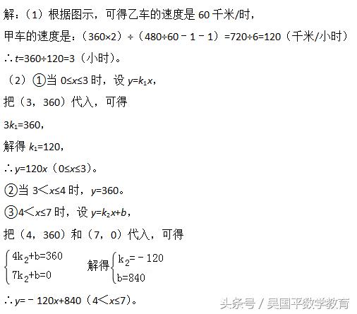 数学中考一次函数类型题,中考数学应用题归纳大全