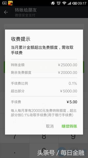 微信零钱转银行卡10000多少手续费,微信商家收款手续费0.6%和0.38