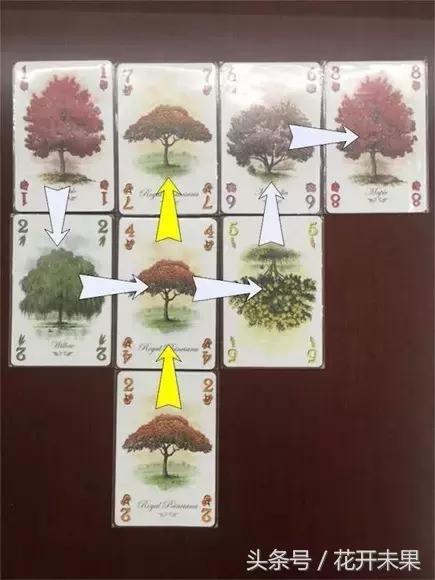 毛线风来袭——推荐3款精美卡片游戏给你｜北京热