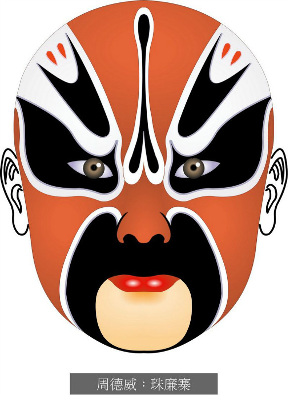 国粹脸谱重组画,国粹创意经典脸谱