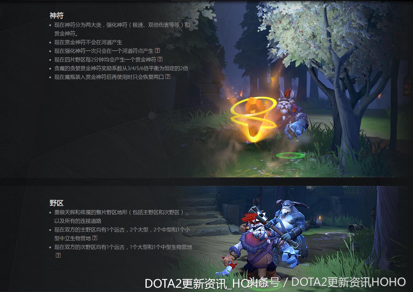 dota2新更新,dota2更新7.31加强的英雄