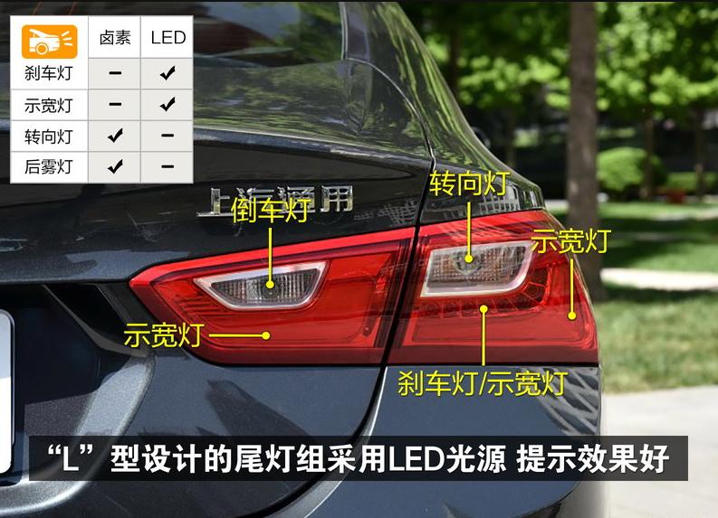 迈锐宝xl20162.5l油耗,17年迈锐宝xl2.5l底盘