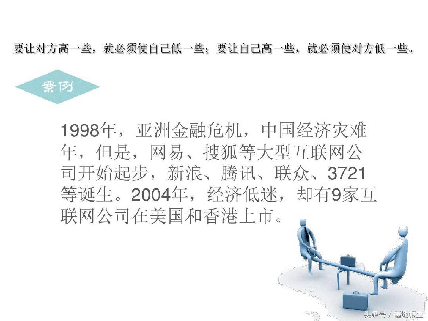 跨境电商b2b店铺运营实战ppt,电商运营知识点归纳图