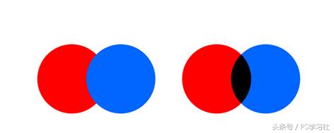 ps图层蒙版详细教程,ps里的蒙版和图层的作用