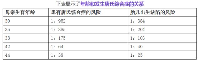 属鸡的今年能生二胎,明年生孩子需要准备什么东西