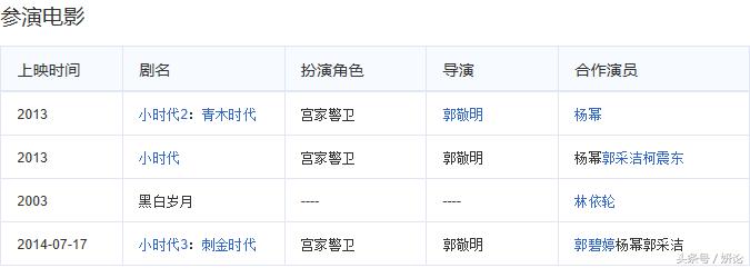 朱桢综艺客串,拜托了衣橱戚薇