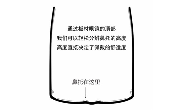 运动时眼镜老是往下滑妙招,出汗眼镜老是往下滑怎么办