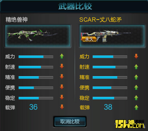 原神哪个属性比较好,精绝兽神被削弱过吗