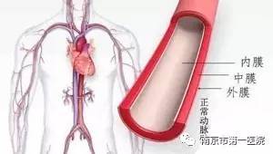 17岁少年心脏病手术,小女孩做了4次心脏手术
