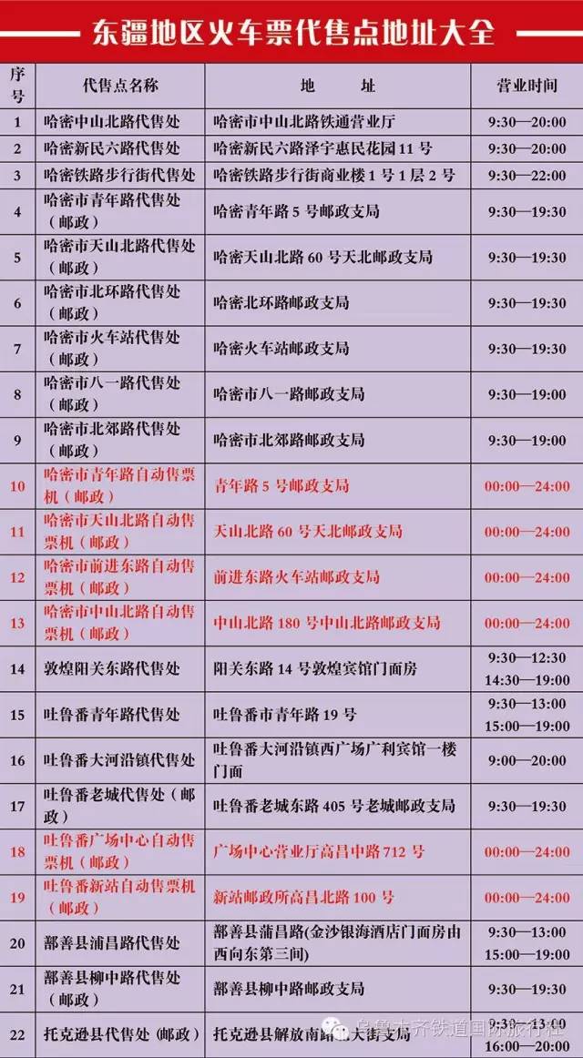 哈密人回家过年速看，全疆最全的火车票代售点，哈密已经增至13个！