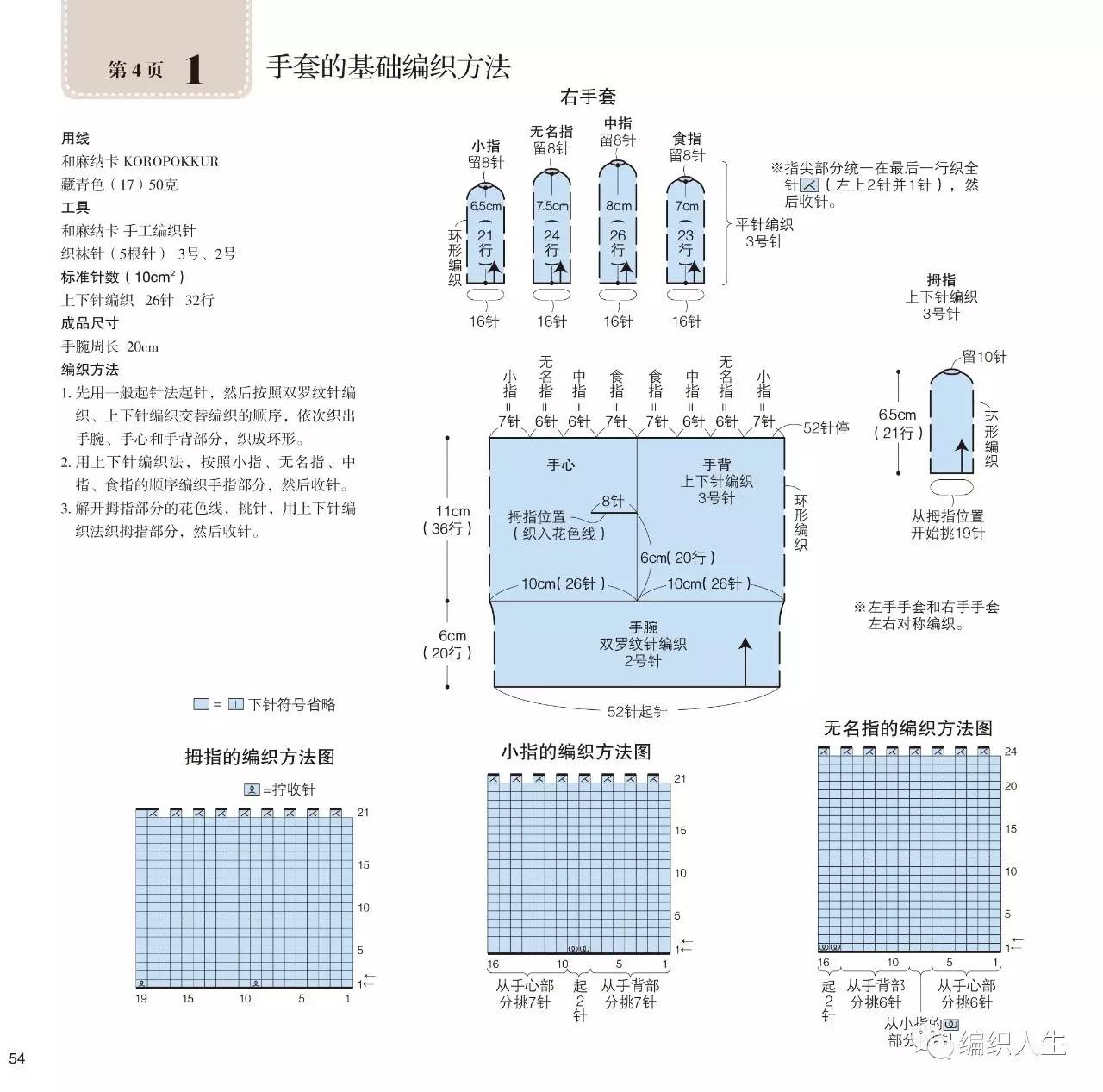 五指手套编织详细教程,五指手套的编织方法新手