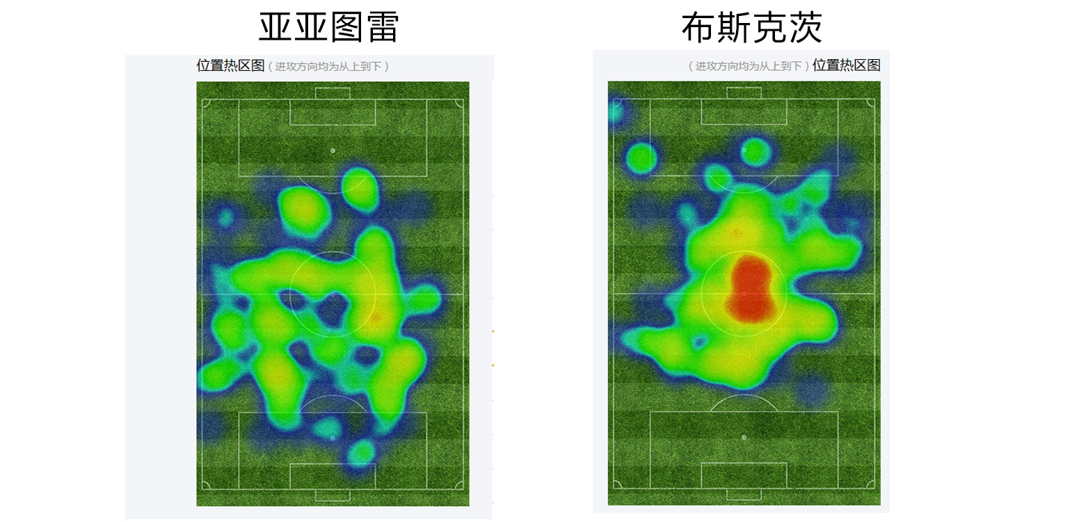 瓜迪奥拉9次带队晋级四强,瓜迪奥拉带队两分钟7比0