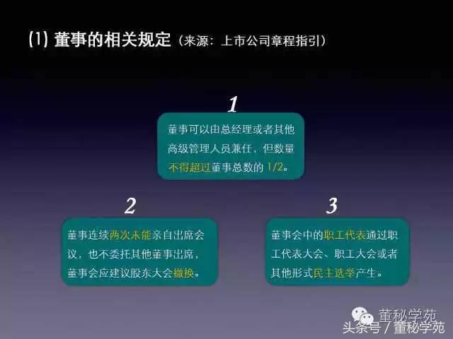 上市公司董监高培训简报,新三板公司董监高