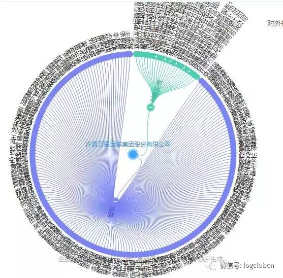 第十波|(含12省市143家)河南、辽宁无车承运人名单!