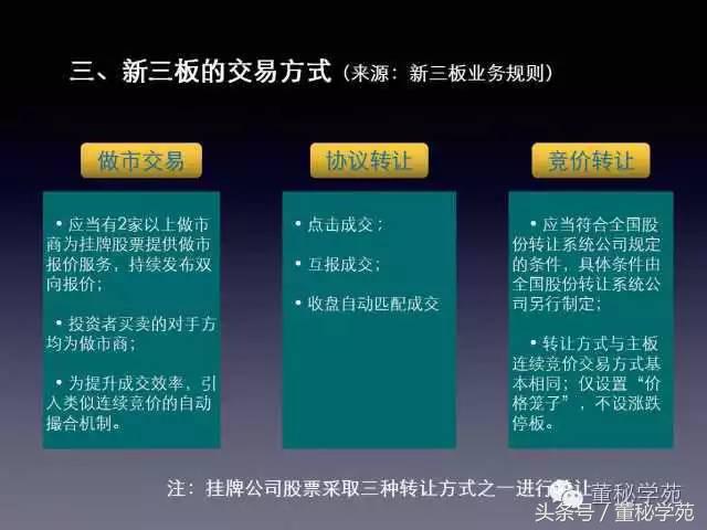 上市公司董监高培训简报,新三板公司董监高