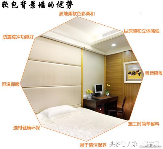 背景墙软包装修效果图,硬包软包背景墙效果图