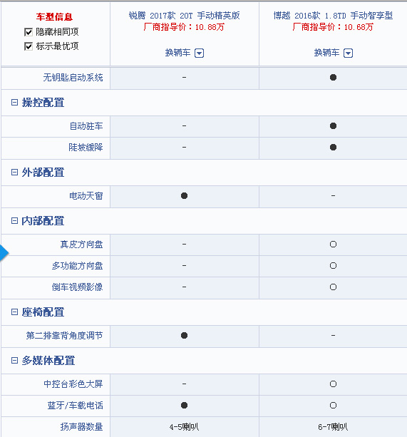 品质提升价格下调文案,品质升级价格下降