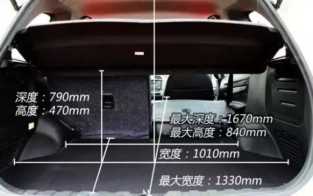 三菱汽车8万左右的车,三菱发动机油耗高不