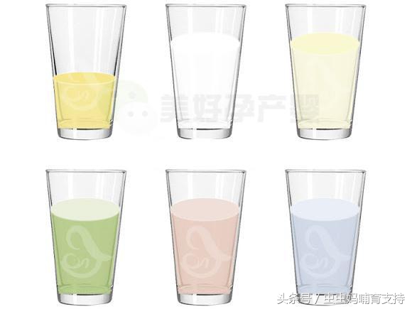 Word天呀,乳汁里有血,怎么办?