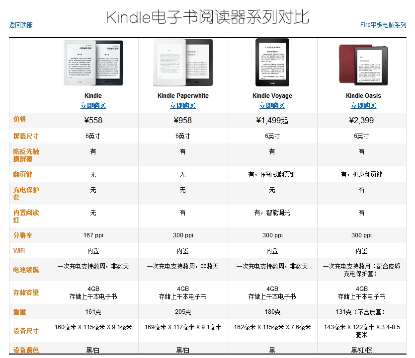 kindle各个版本介绍,kindle免费阅读教学