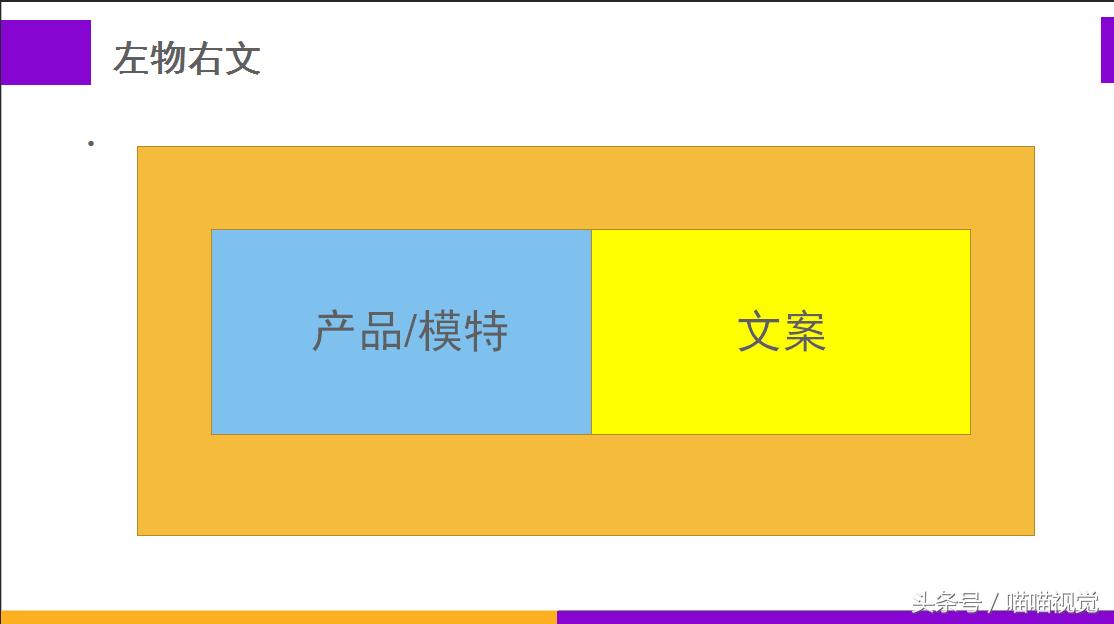 新手如何制作淘宝海报,淘宝店铺海报排版技巧