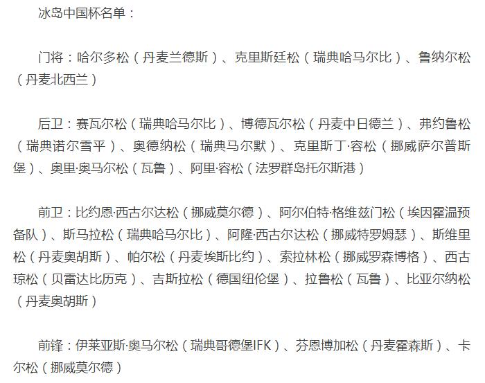 中国杯国足阵容,国足世预赛进12强球迷反应