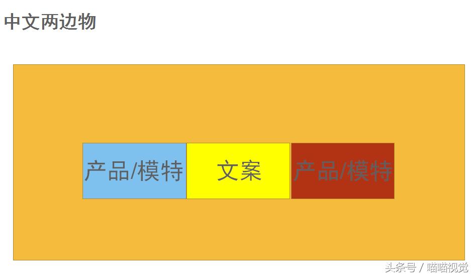 新手如何制作淘宝海报,淘宝店铺海报排版技巧