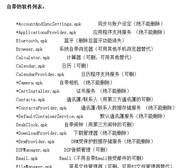 手机上的软件怎么会自动卸载了呢,如何快速删回不小心卸载的软件