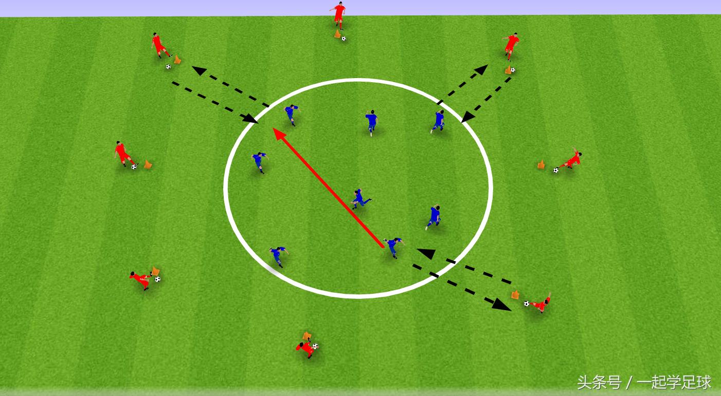足球u10背身拿球教案,u10足球运球教案