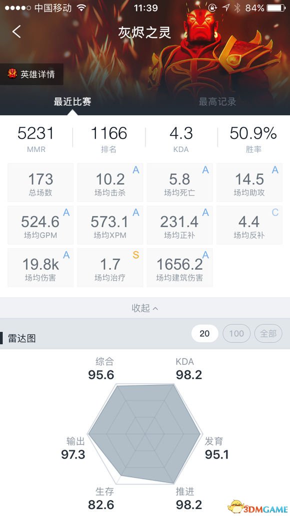 DOTA2刃甲电锤火猫怎么玩DOTA2刃甲电锤火猫详解