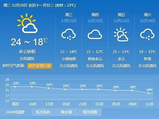 「新闻下午茶」远光灯又惹祸？玉东大道一白色轿车失控撞烂10余节护栏，致使……