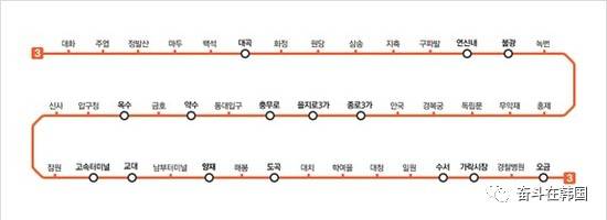 韩国自由行必备！韩国首都圈地铁各线路详细信息及运营时间！