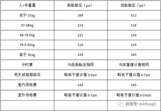 累了就歇歇吧何必为难自己,累了就停下来歇歇再继续前进