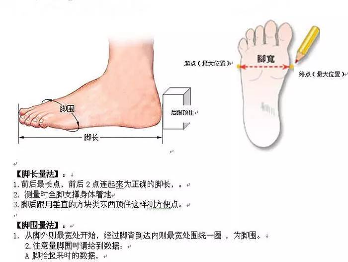 冷知识海淘,海淘尺码怎么选