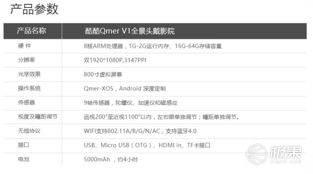 黑科技抬头显示器无线大屏最新款,黑科技多功能投影