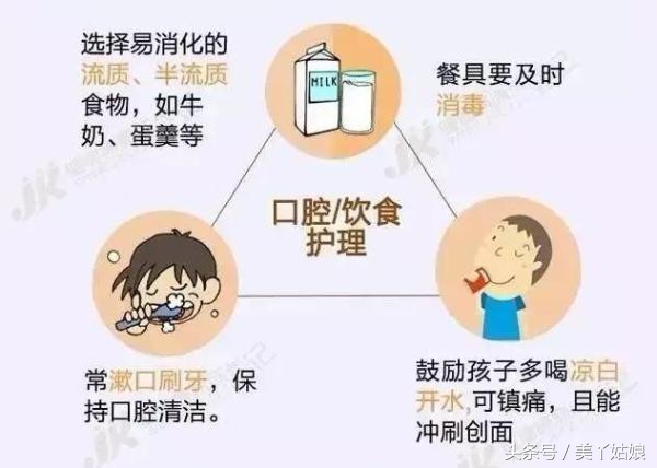宝宝疱疹性咽颊炎好治吗,宝宝疱疹性咽颊炎反复发作怎么办