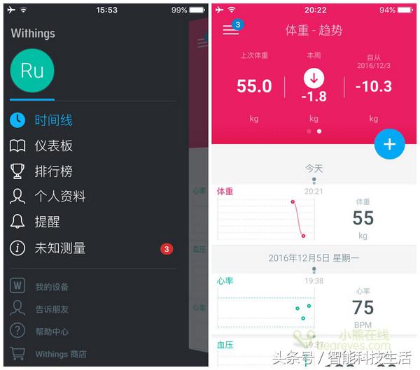健康享受生活Withings智能电子称体验