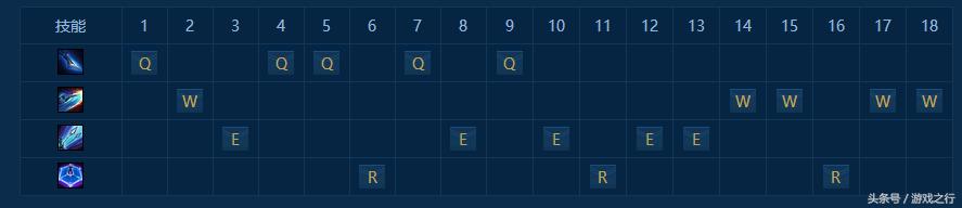 适合青钢影卡蜜尔的id,lol青钢影卡蜜尔视频