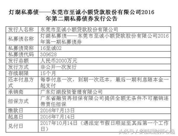 招财宝逾期终赔付，映射了出哪些问题？