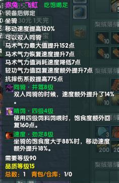 一件装备值好几万 春节红包就靠这些游戏了