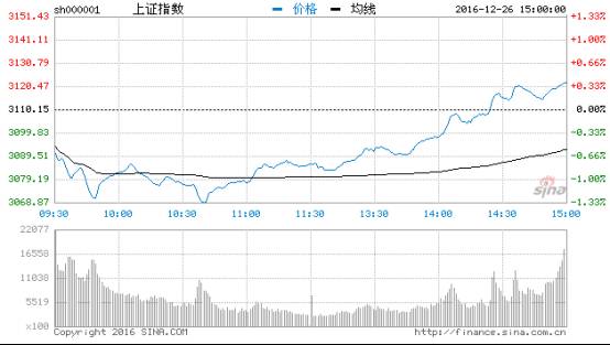 今日财讯:海外代购利润暴跌50%,明年停售低于国V标准汽柴油