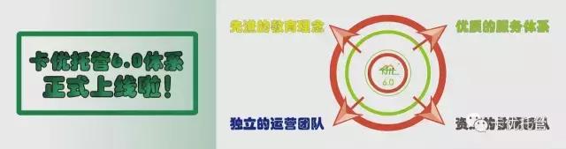 鍗′紭鎵樼,鍗′紭璐濇瘮鏃╂暀鎵樼涓績