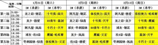 “御品酒业迎春杯”承德市五人制足球联赛对阵表新鲜出炉啦~