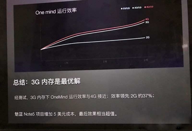 魅蓝note5升级flyme6.1,魅蓝note5更新flyme8.0