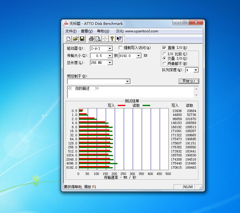 鏋佸t600s娣卞害璇勬祴,鏋佸t600s