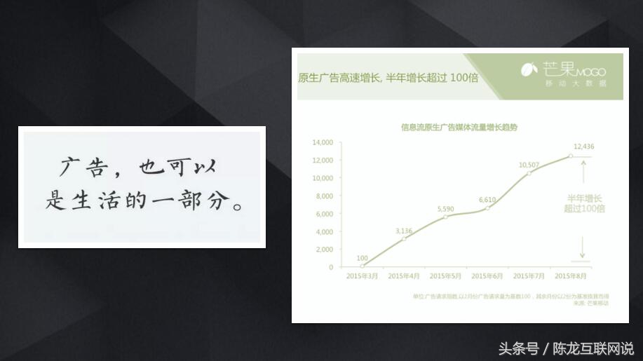 爱奇艺广告投放数据分析,影视广告投放方法