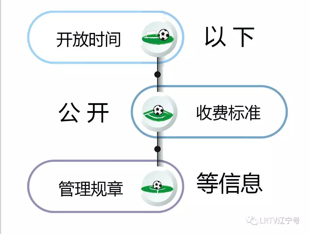 踢足球太难了,踢足球难不难