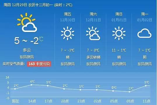 退休大病保险每月5元能报吗,退休人员大病保险每年扣多少钱