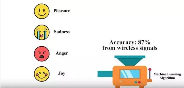 靠奢侈品建立自信吗,靠奢侈品赚钱吗